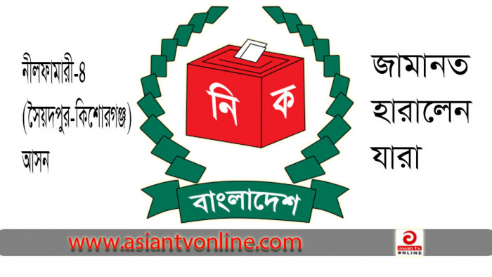 নীলফামারী-৪ আসনে ৭ প্রার্থীর ৪ জনই জামানত হারালেন