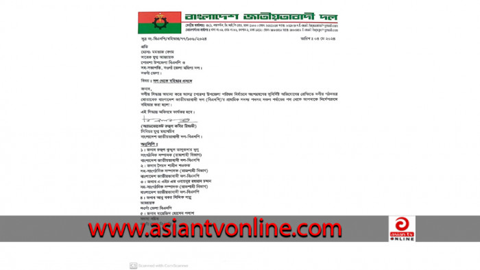উপজেলা পরিষদ নির্বাচন: বিএনপির ২ নেতাকে শোকজ