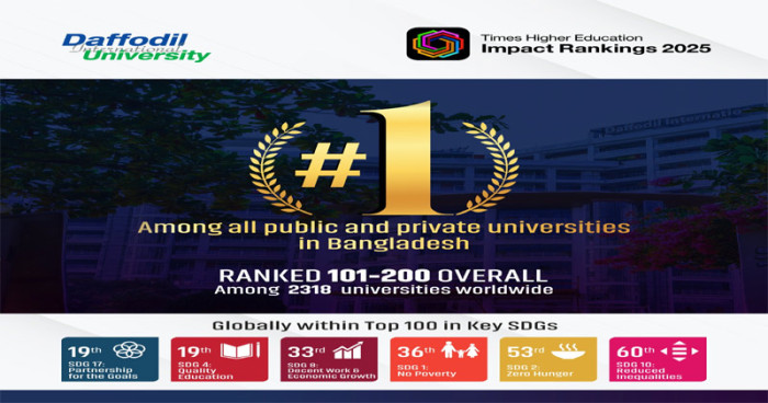 টাইমস হায়ার এডুকেশন ইমপ্যাক্ট র‍্যাংকিংয়ে শীর্ষ ২০০ গ্লোবাল বিশ্ববিদ্যালয়ের কাতারে ডিআইইউ